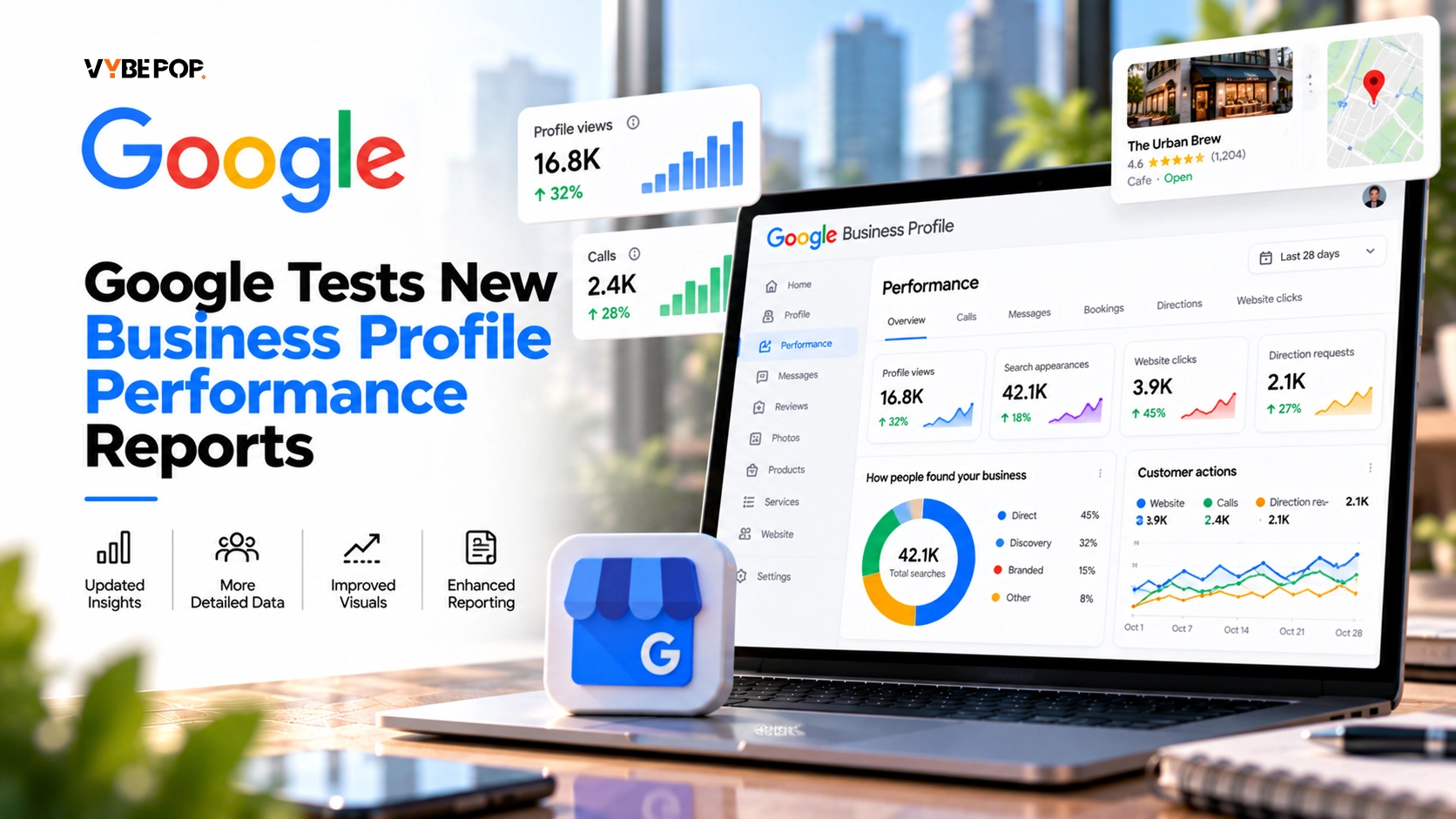 Google Tests New Business Profile Performance Reports