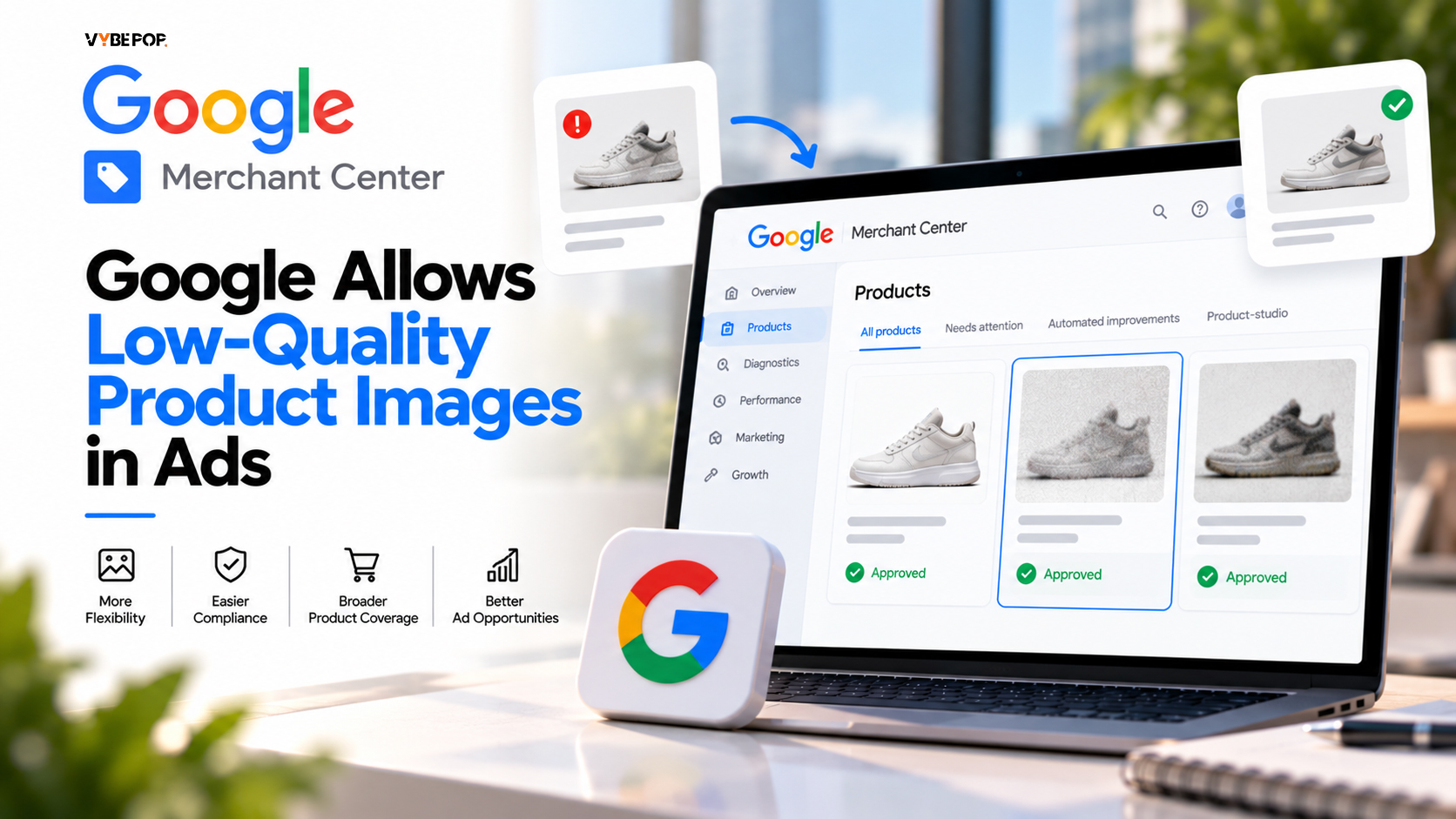Google Allows Low-Quality Product Images in Ads
